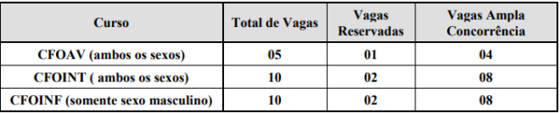 Vagas