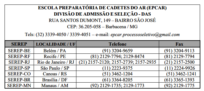 S at segunda Oportunidade para a Aeron utica. N vel m dio