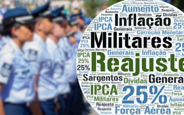 Militares da FAB e situação financeira em 2024