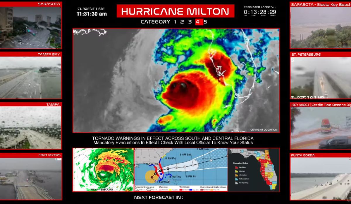 O furacão Milton está se dirigindo para a Flórida
