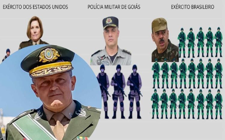 generais salário comparativo tropa imagem representativa